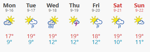 Weather issue